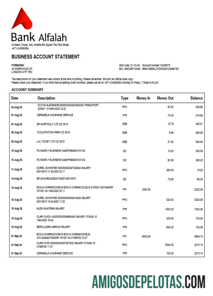 Em branco Emirados Árabes Unidos Abu Dhabi Bank Alfalah Company Extrato de conta corrente Modelo Word e PDF
